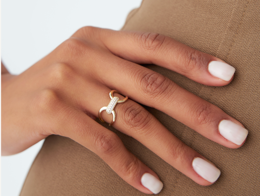 Ring Size Chart: Finding Your Perfect Fit