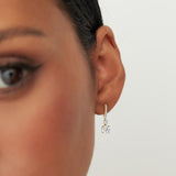 2.45 Ctw 14k Round Lab Grown Diamond Drop Earrings - Clia Ferkos Fine Jewelry