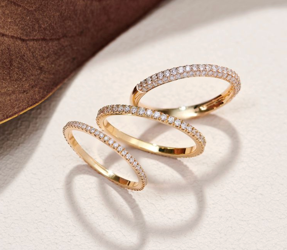 Why Yellow Gold Continues to Dominate in 2026