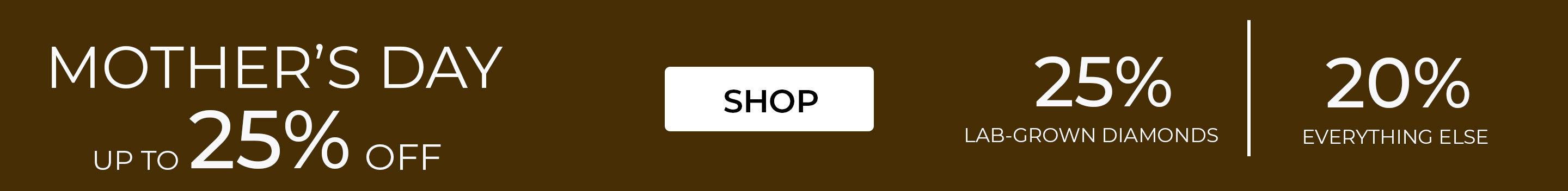 Mother's Day 2026 Sales Event Started